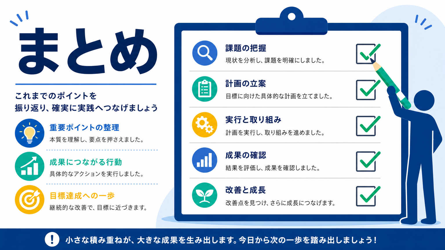 まとめ